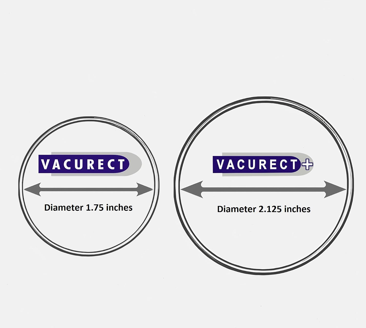 Vacurect™ Plus Penile Vacuum Device for ED: Engineered for a Better Fit - Medical Department Store